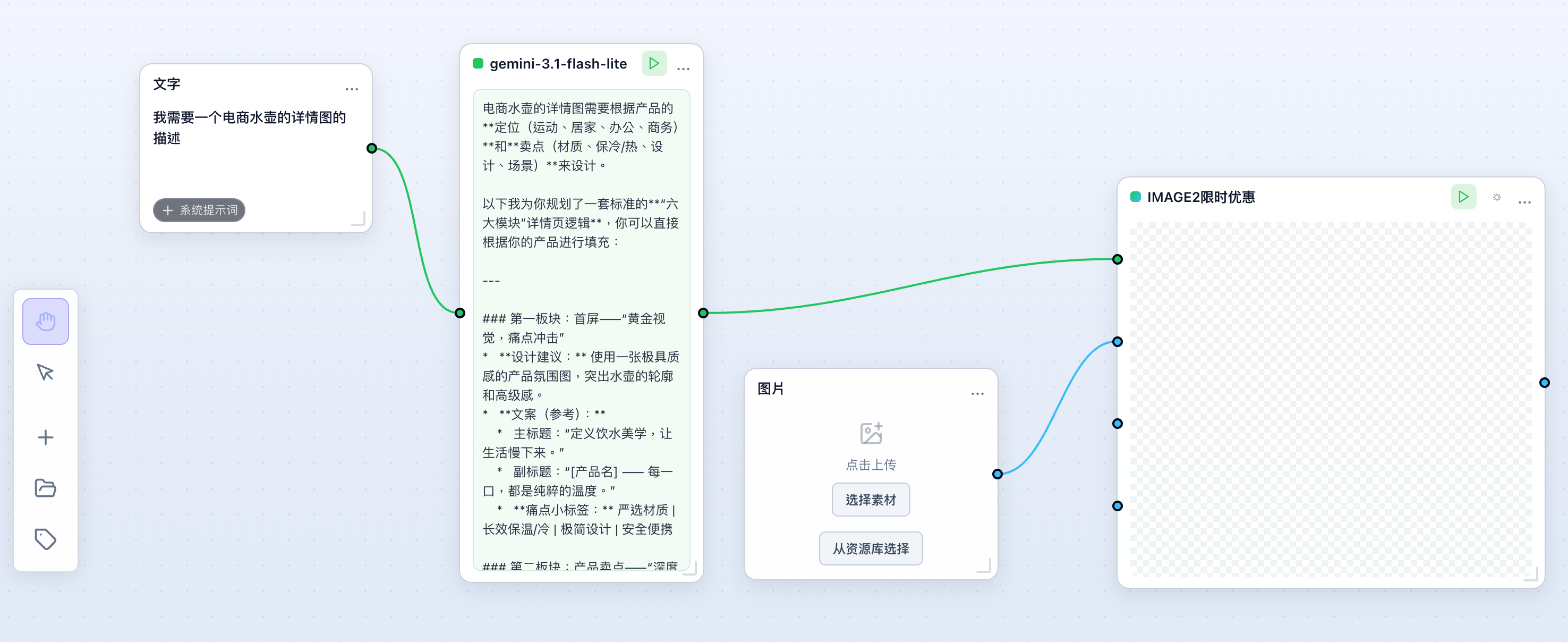 RelayMe 真實工作流截圖：文字節點連接到 Gemini LLM 節點，再把生成後的提示詞連接到 IMAGE2 圖片生成節點。